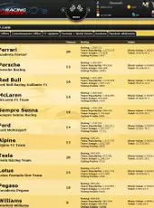 My Racing Career
