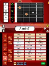 Music on: Electric Guitar