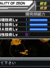 Mobile Suit Gundam: Shin Gihren No Yabou