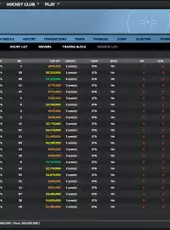 Franchise Hockey Manager 11
