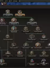 Hearts of Iron IV: Together for Victory