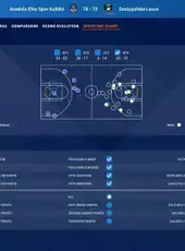 Pro Basketball Manager 2025