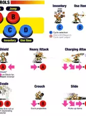 Dungeons & Dragons: Shadow over Mystara