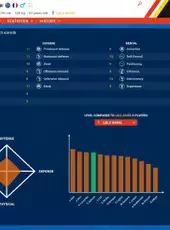 Pro Basketball Manager 2022