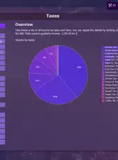 Government Simulator 2