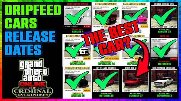 The Last 2 DRIPFEED CARS Release Dates *Obey 10f Wide Body* HALLOWEEN Ending | GTA 5 ONLINE