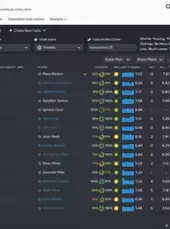 Football Manager 2016