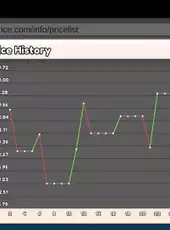 TCG Card Shop Simulator