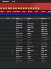 Franchise Hockey Manager 12