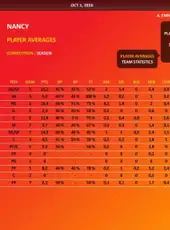 World Basketball Manager 2010