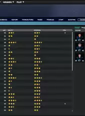 Franchise Hockey Manager 12