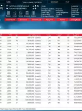 Franchise Hockey Manager 2