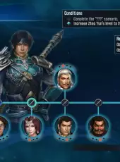 Dynasty Warriors: Godseekers