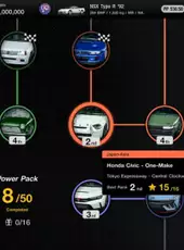 Gran Turismo 7: Power Pack