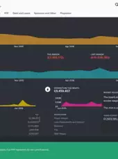 Football Manager 2016