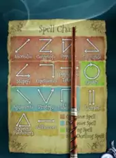 Harry Potter: Spells