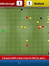 Football Manager Handheld 2015