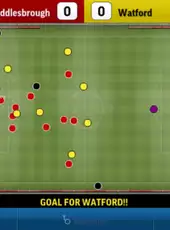 Football Manager Handheld 2015