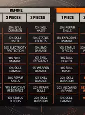 Tom Clancy's The Division 2: Year 5 Season 3 - Vanguard