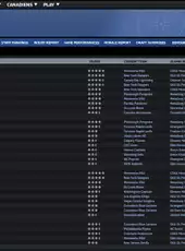 Franchise Hockey Manager 12