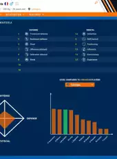 Pro Basketball Manager 2021