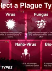 Plague Inc.