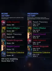 StarDrive 2: Sector Zero