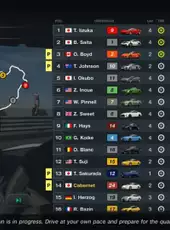 Gran Turismo 7: Power Pack