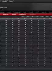 Franchise Hockey Manager 10