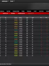 Franchise Hockey Manager 11