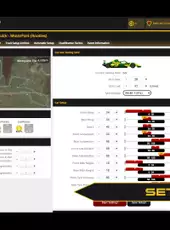 My Racing Career