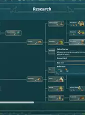 The Wandering Village