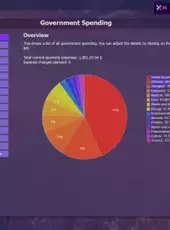 Government Simulator 2