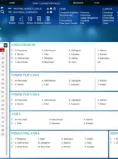 Franchise Hockey Manager 2