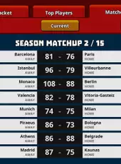 Clutchtime: Basketball Deckbuilder