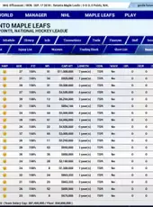 Franchise Hockey Manager 5