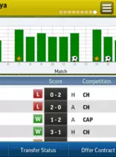 Football Manager Handheld 2015