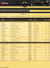 My Racing Career