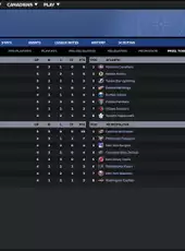 Franchise Hockey Manager 12