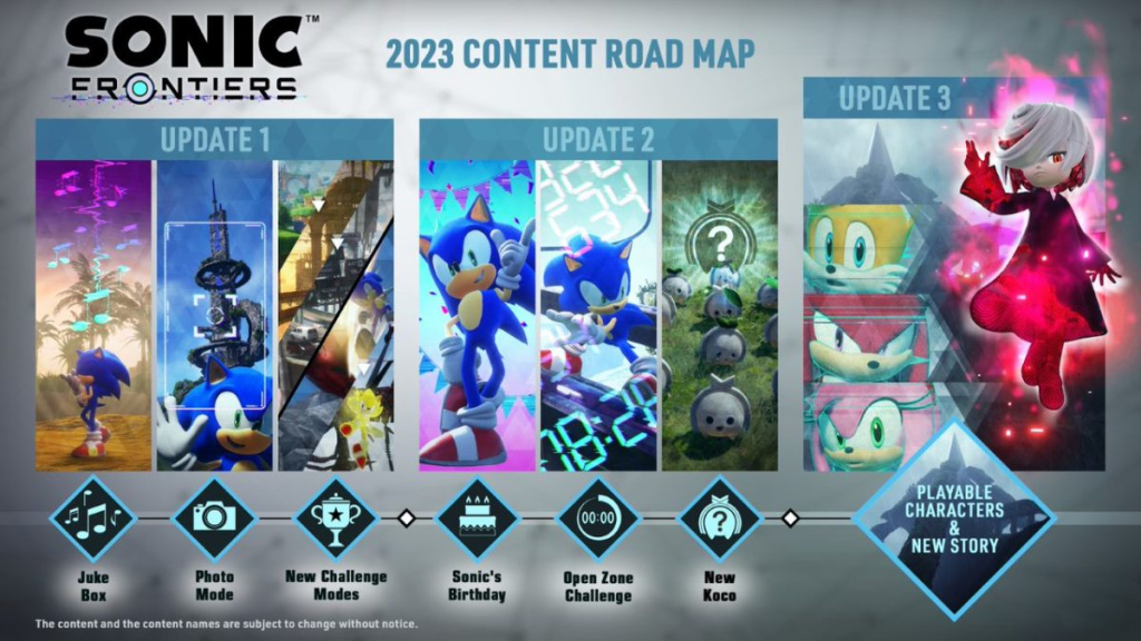 sonic-frontiers-roadmap-2023_hiijo.com_spoil_image